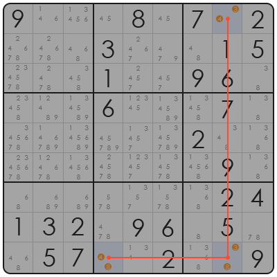 sudoku cheat sheet